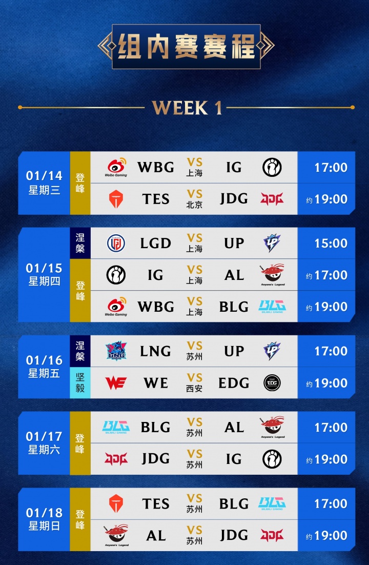 2026LPL第一赛段赛程公布:1月14日开打,分三组,揭幕战WBGvsIG