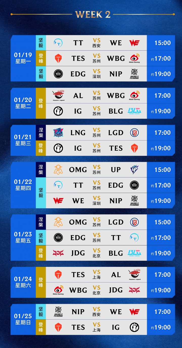 2026LPL第一赛段赛程公布:1月14日开打,分三组,揭幕战WBGvsIG